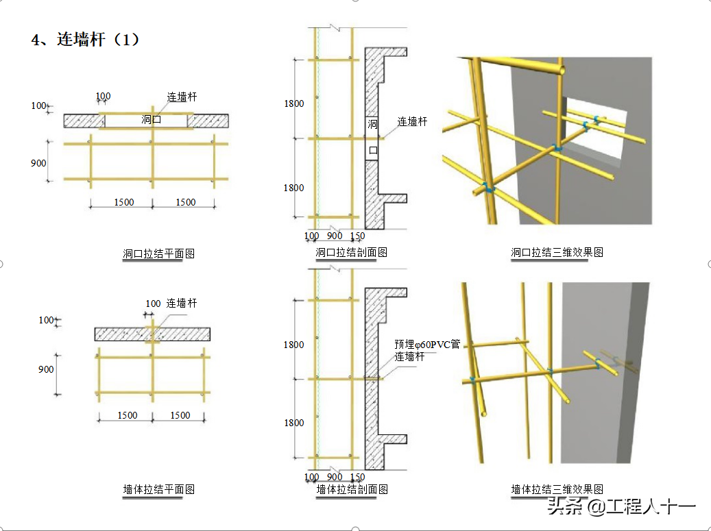 现行施工安全管理规范强制性条文及说明汇总表，施工标准化图集