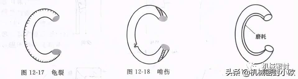 机械密封失效典型实例分析