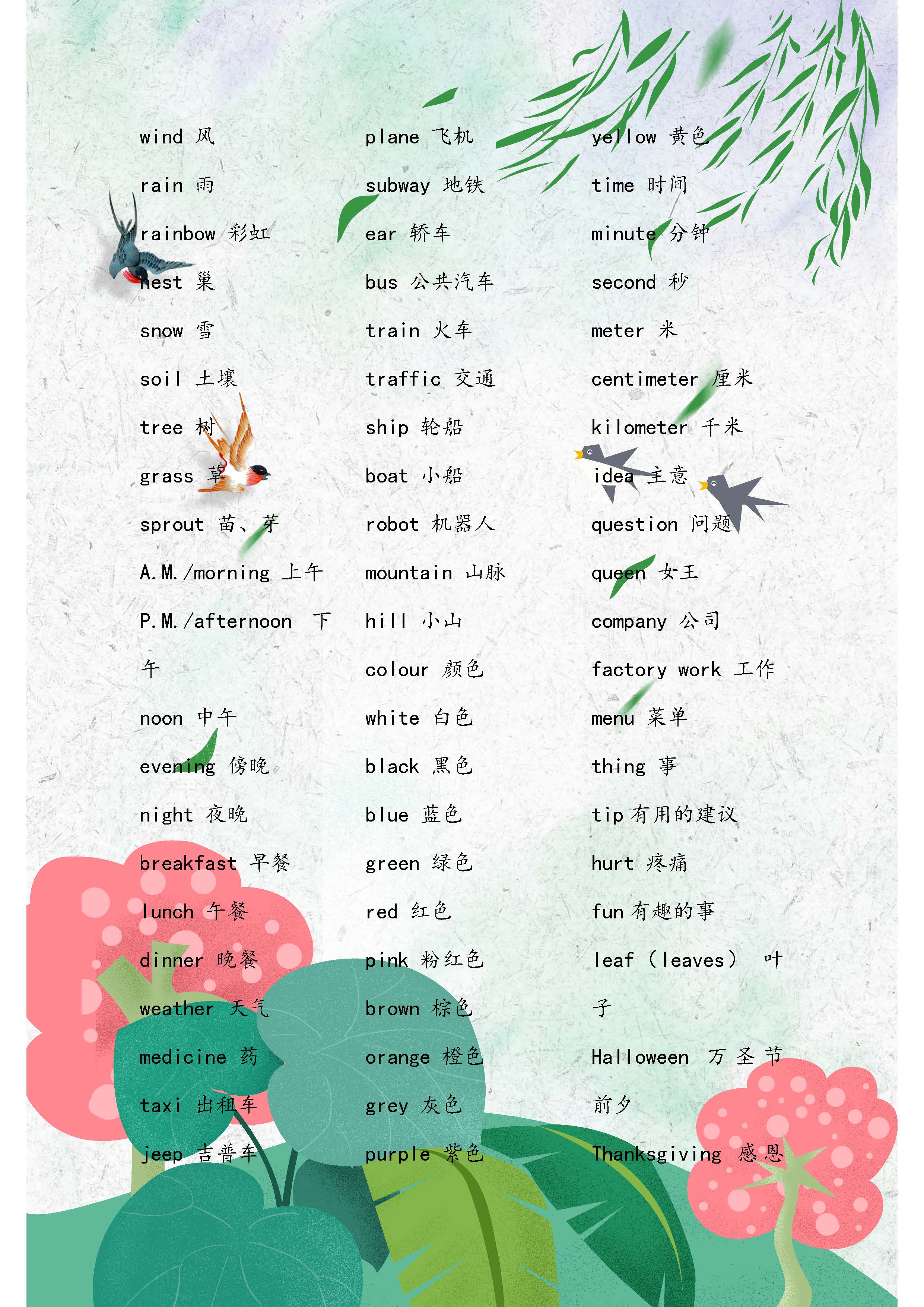 人教版：小学英语词汇短语句型汇总！假期提前背，难点一网打尽