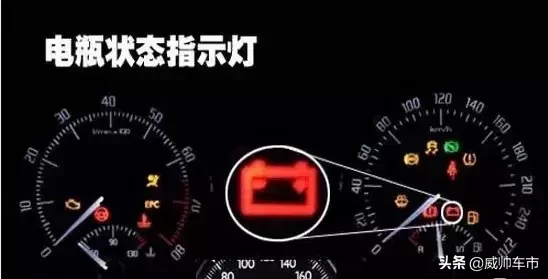 10个危险的汽车故障灯,一旦灯亮,千万要注意
