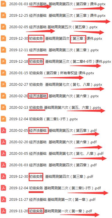 电子版无偿分享！初级会计考试决战题库3000道，2020最新版，收好