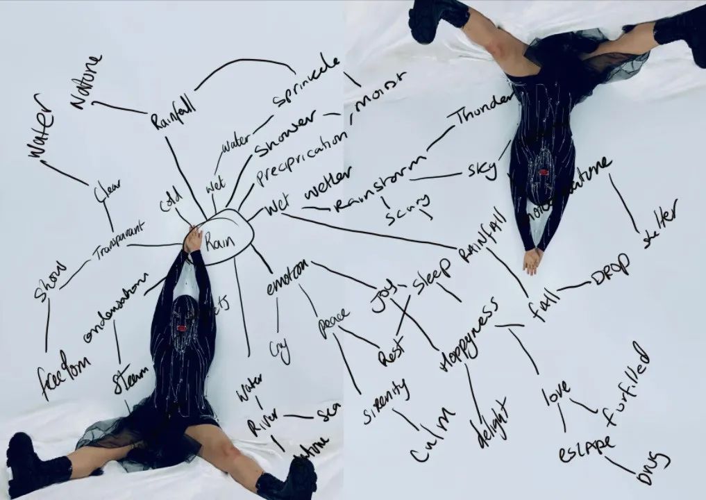 KDA课达丨2021年伦敦时装学院MA服装设计毕业展