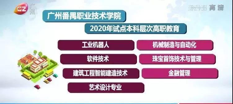 重磅！番职院2020年试点本科招生