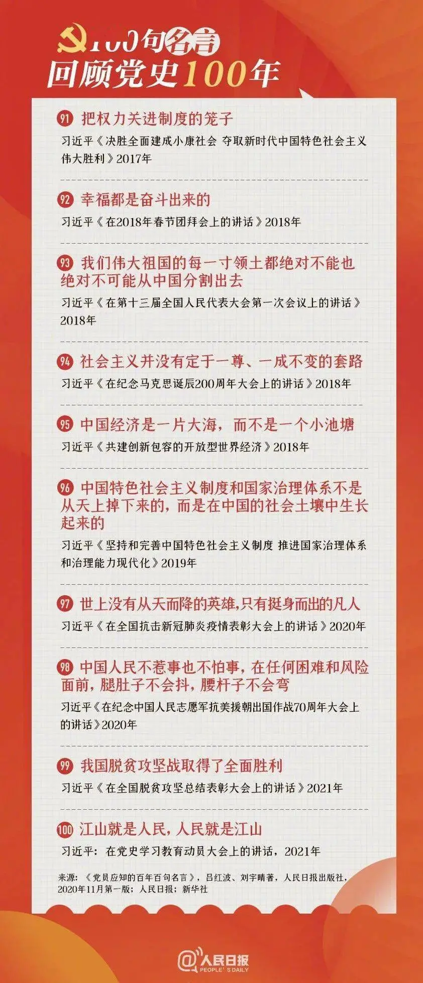 学党史丨这100句名言，哪句你最熟悉？