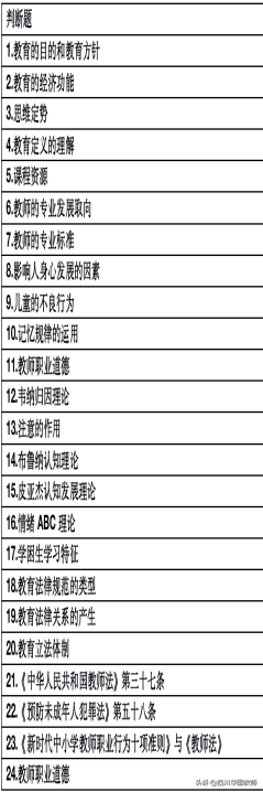 2022德阳教师公招考情及入面分数分析