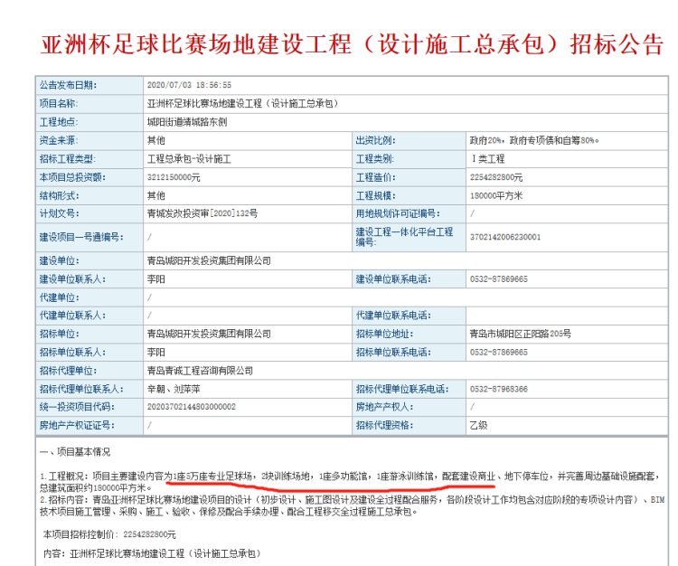 世界杯足球场面积多少亩(青岛亚洲杯球场今年10月将动工，容量增加至5万座)