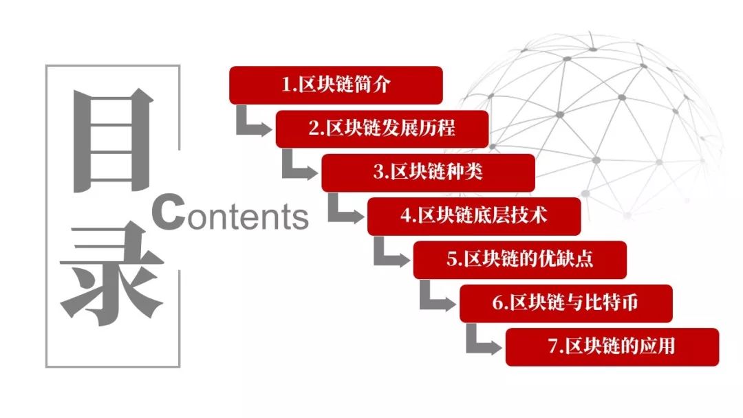 区块链应用简介