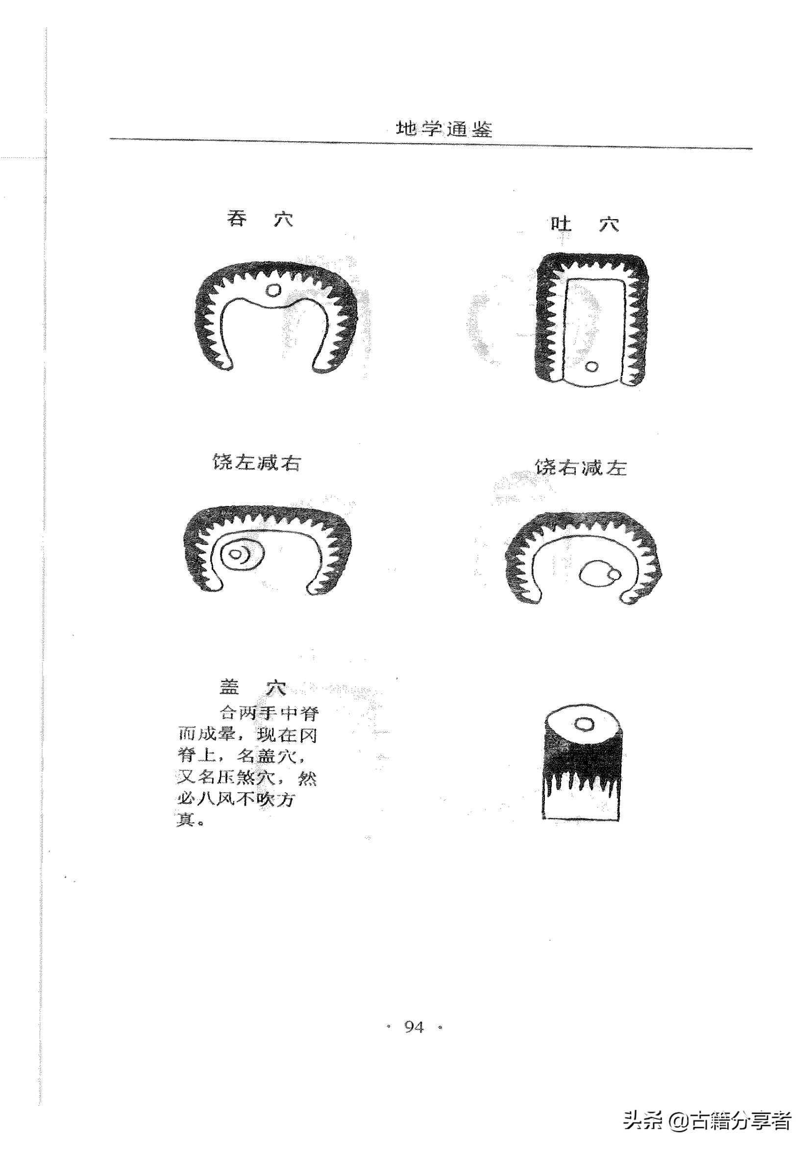 风水地理（地学通鉴）穴分阴阳富贵贫贱