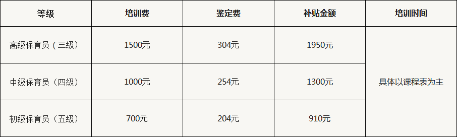 「三明科建」保育员招生简章