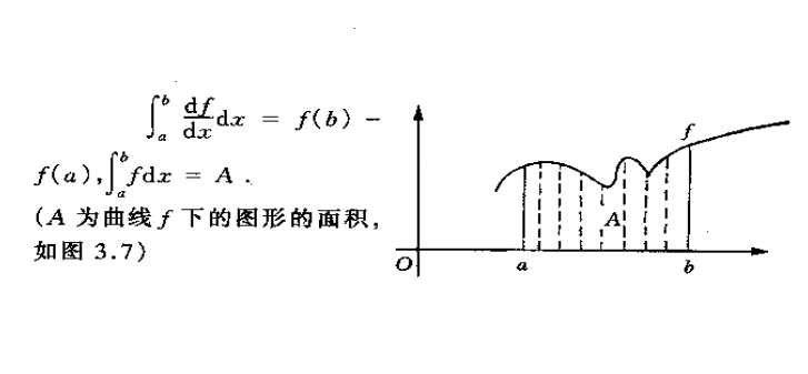 北京大学几何学讲义(中国提前欧洲300年完成微积分前期工作，为什么还是没发明微积分)