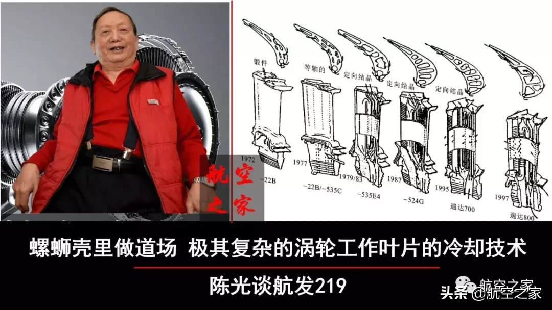 在航空发动机的螺蛳壳里做道场 极其复杂的涡轮工作叶片冷却技术