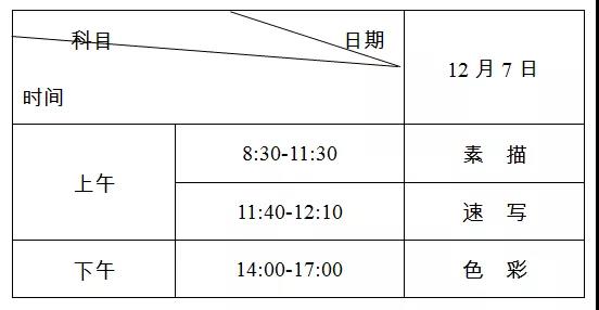 湖南省发布2020年艺术类统考大纲和统考时间