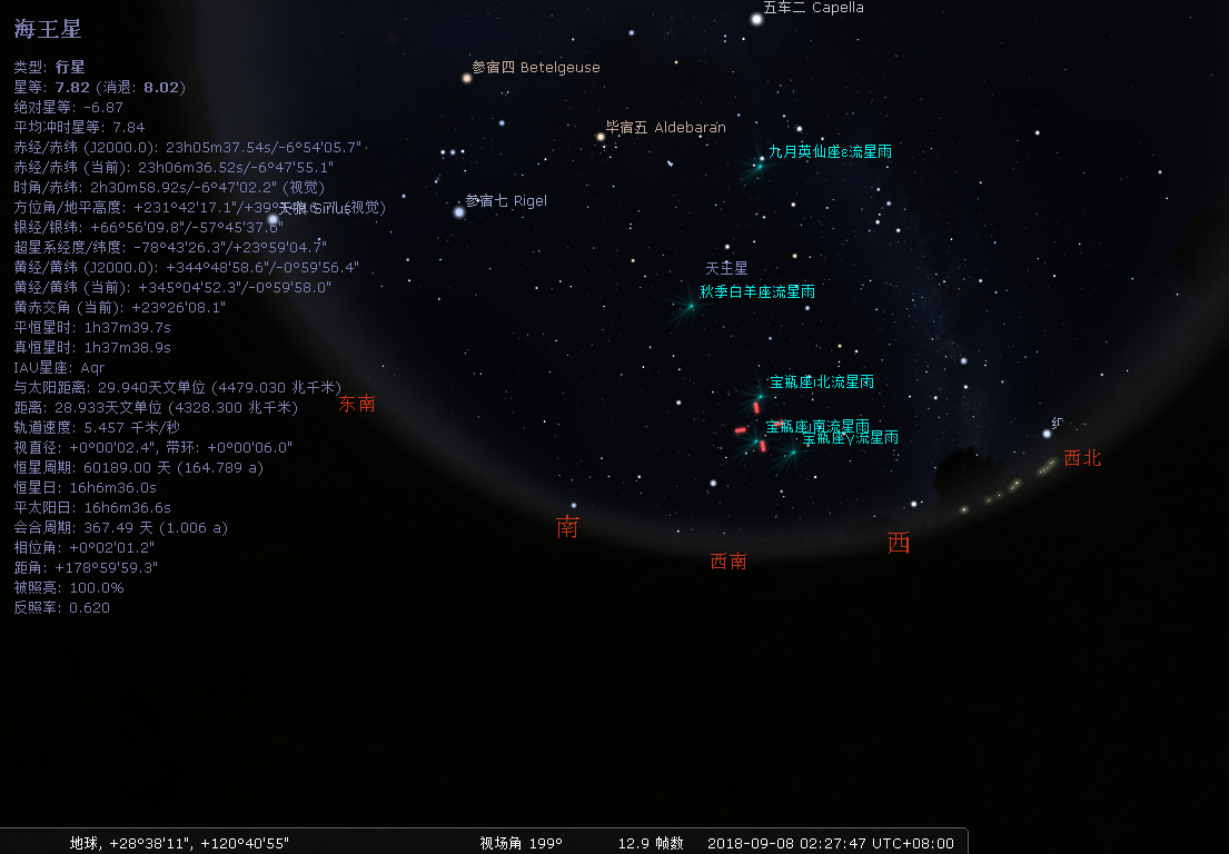 發現第九大行星?科學家:找了100多年,卻可能一直藏在太陽系內