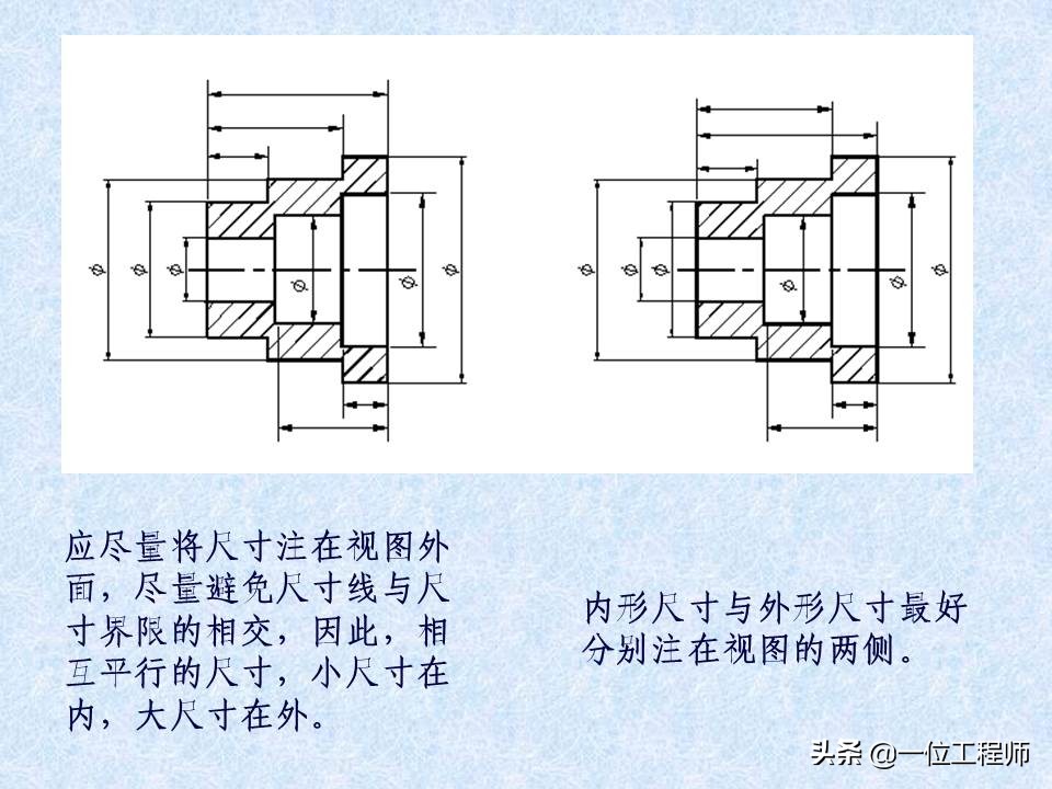 一张标准的机械零件图包含哪些内容？42页内容介绍零件图的绘制