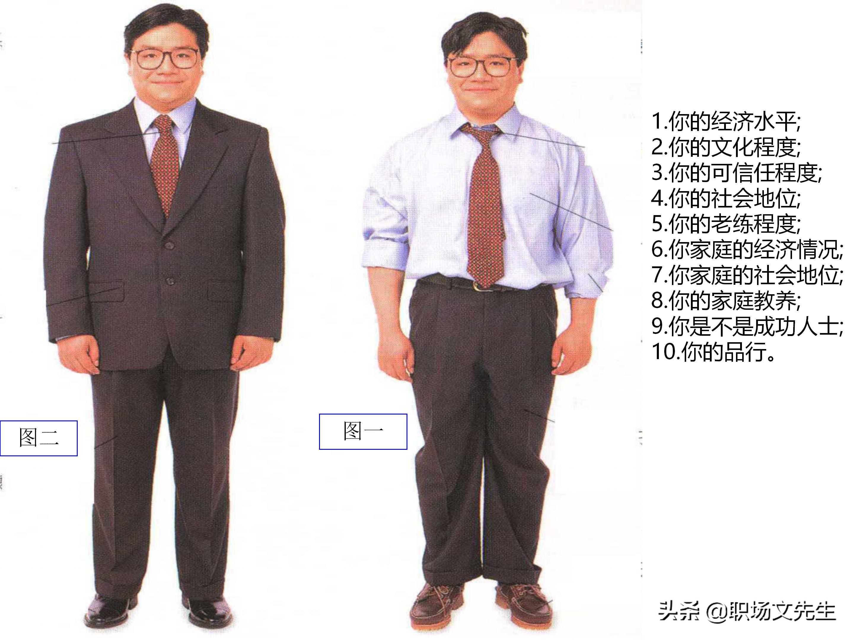 不懂商务礼仪，无法升职加薪，63页商务礼仪培训（系统全面）