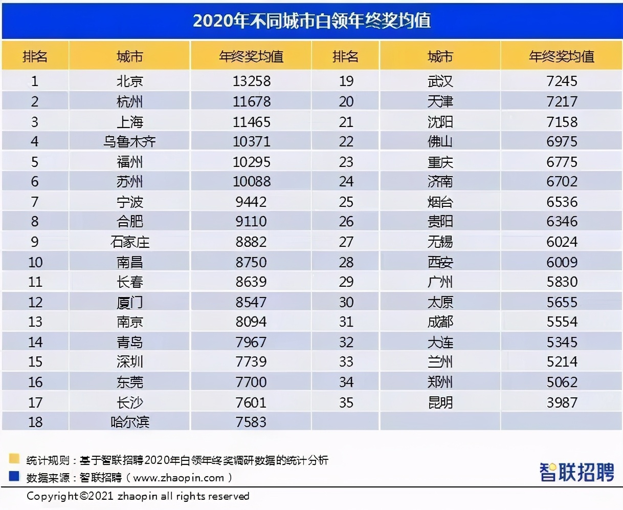 “原年人”春节指南：你为独自过年做了什么准备？