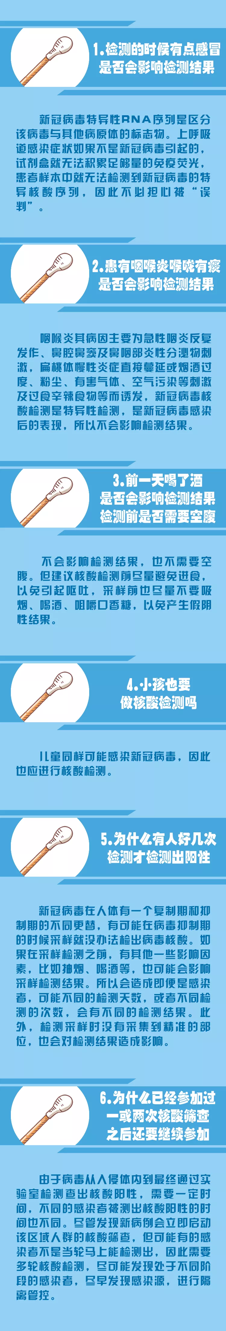 核酸檢測有疑慮?希望這里幫到您
