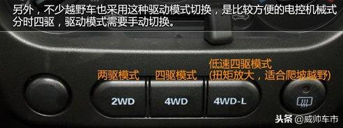 新手必备，史上最全的车内按键图解！