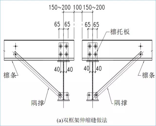 门式刚架结构的特点、适用范围及常用形式