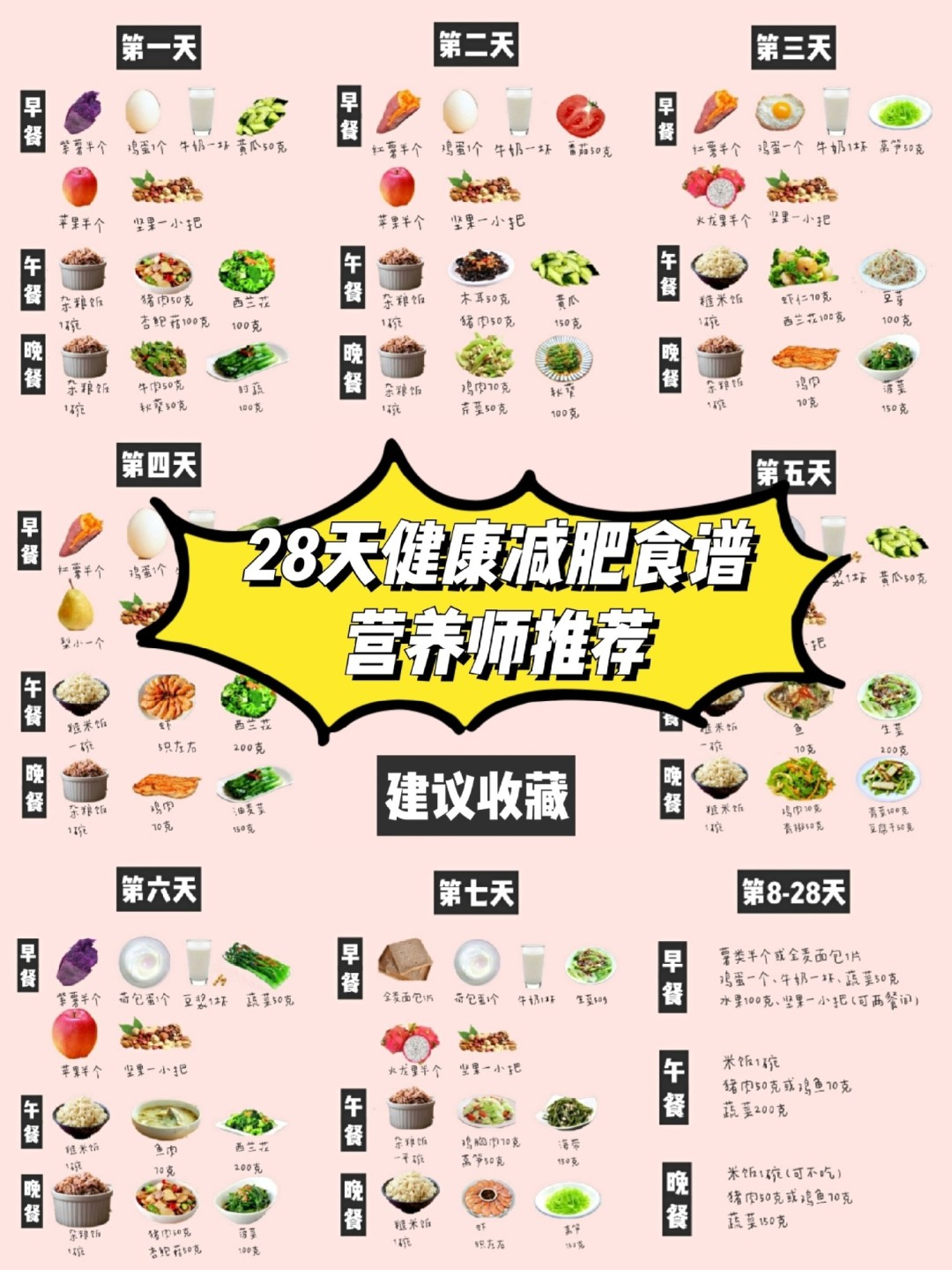 一周减肥食谱，快速减肥食谱一周瘦10斤