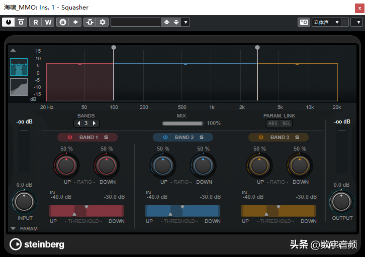 cubase看频谱(Cubase 11 升级的新功能体验与介绍)