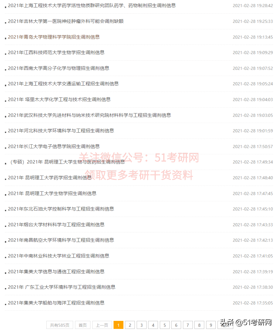 预测：国家线涨降趋势！从21考研起专硕分数线划线将有所变化