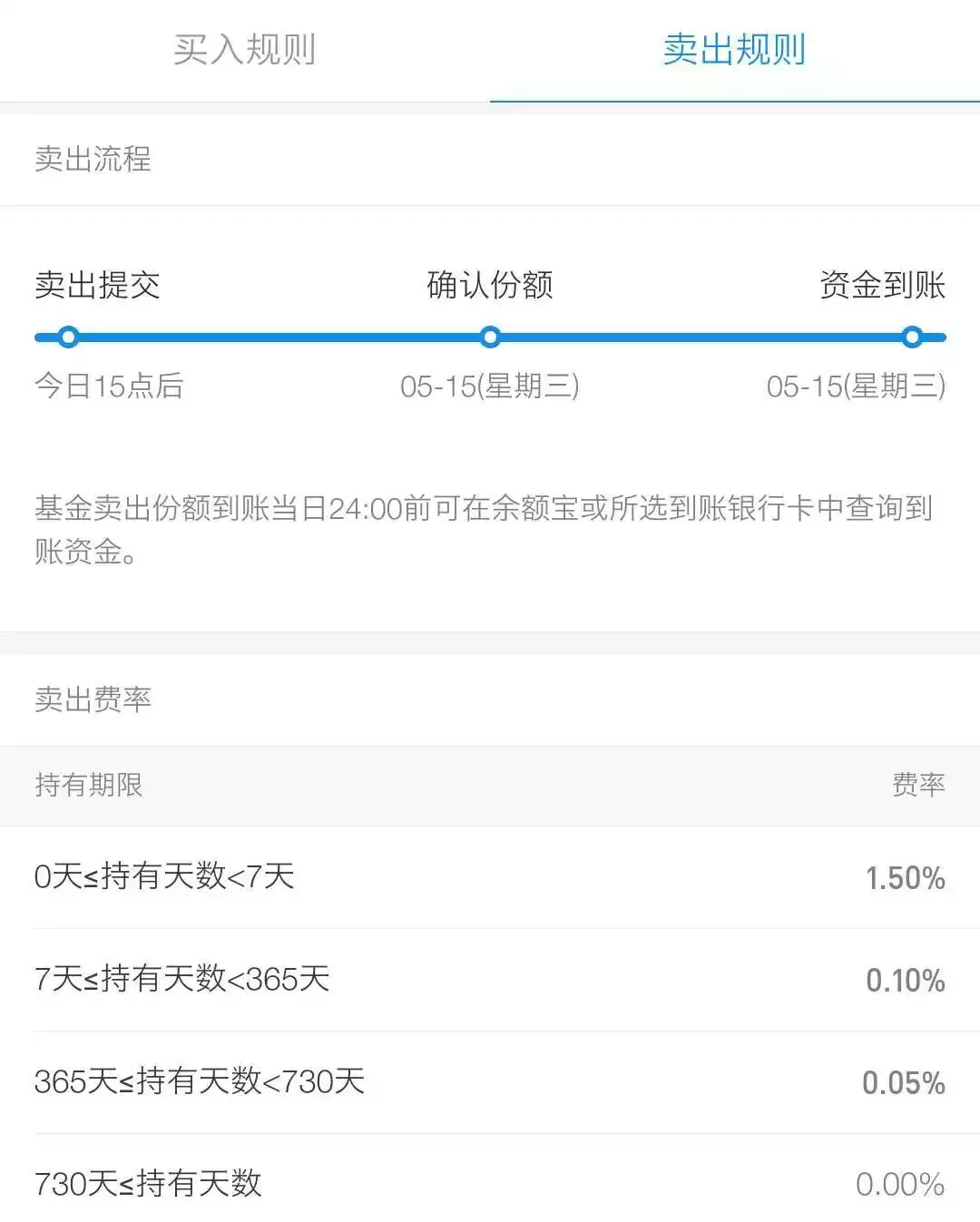 余额宝正被抛弃！把钱放在这能多赚2%，了解一下？