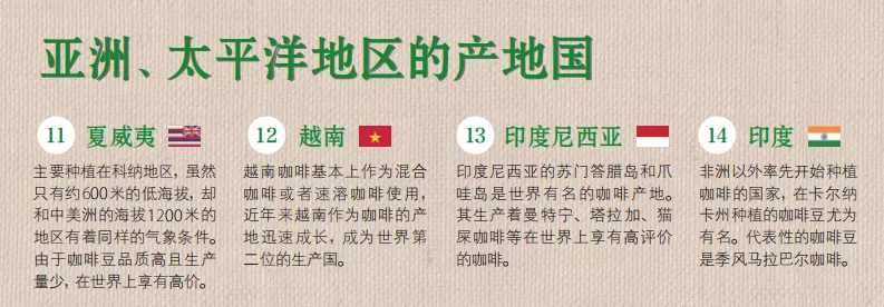 《咖啡必修课》:超实用咖啡学习指南