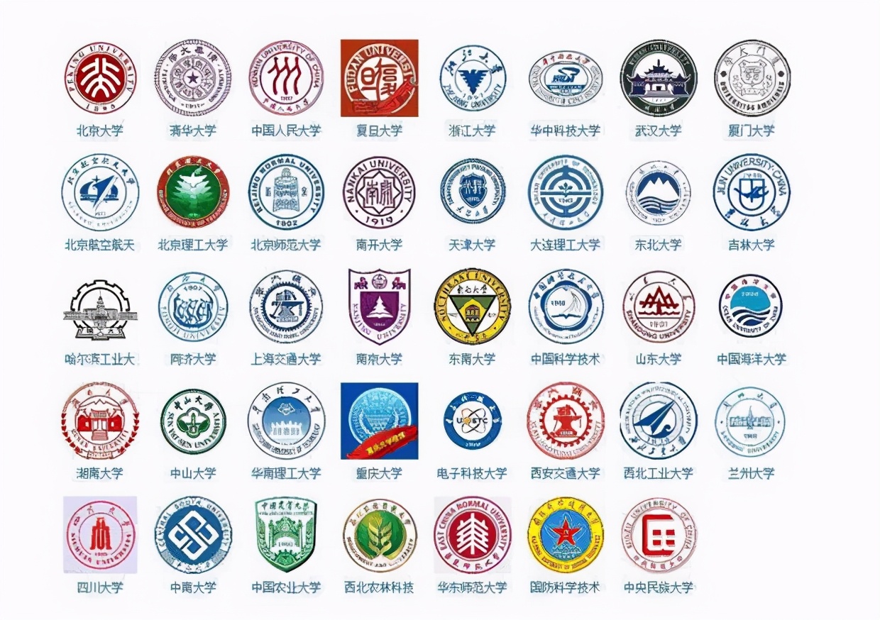 高考能考600分以上，意味着什么？有资格进入排名前30的大学？