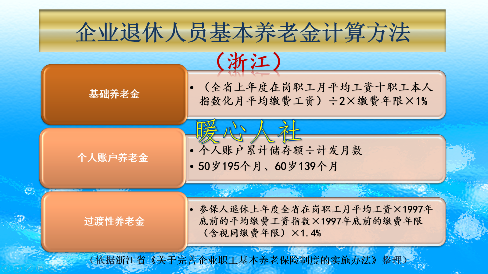 60岁退休与63岁退休，有什么不一样？晚退休三年养老金高出多少？