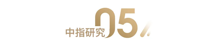 2021年1-10月房地产企业销售业绩TOP200