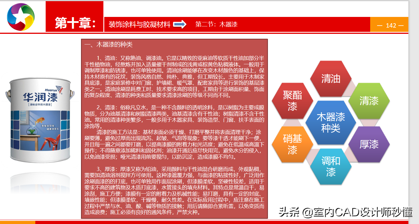 全网最全室内装修材料/施工材料施工工艺图文解析！建议收藏