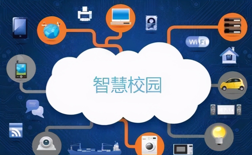 智能校园是指一种智能集成环境,这种整合环境旨在促进信息技术与教育