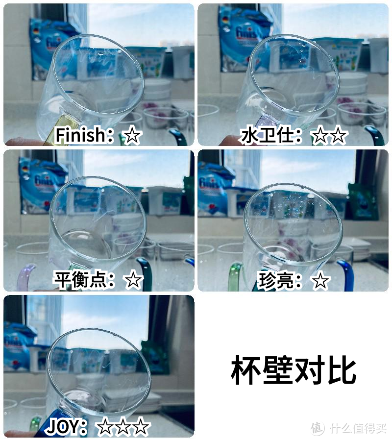 洗碗机耗材还在瞎买？模仿内部测试，洗碗凝珠可别选错了