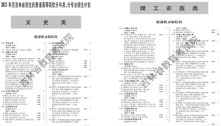 一张图，讲透高考及报考流程