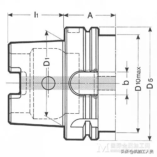 看懂 HSK 的真面目，专业知识风趣解释，好好学习一下。分享给大家