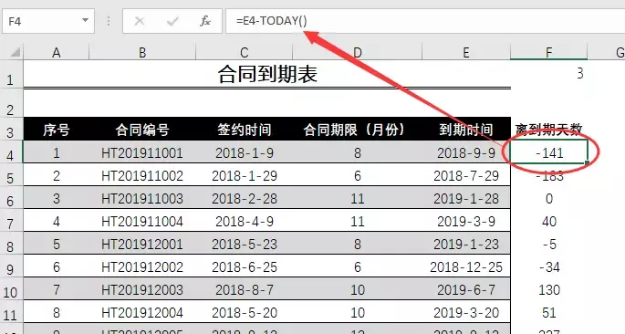 Excel自动到期提醒（狠实用）早晚一天都会用到 !