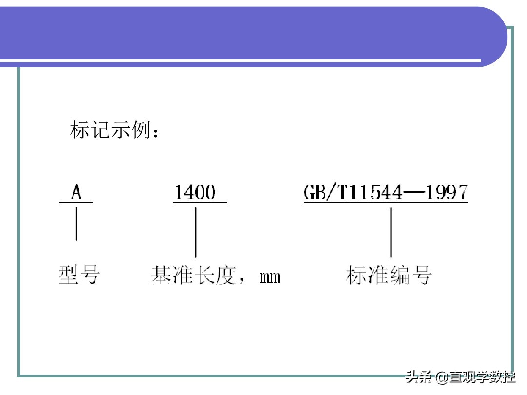 机械基础全套课件，486页图文PPT，拿走不谢！