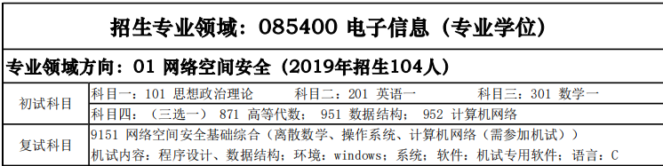 少有人知的西安电子科技大学考研秘籍！（三）