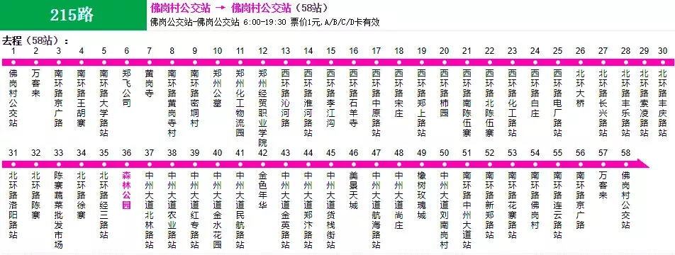 郑东新区烧烤看世界杯(那个能骑马、斗狗、烧烤的土味森林公园，竟成了鸟瞰北龙湖新网红)