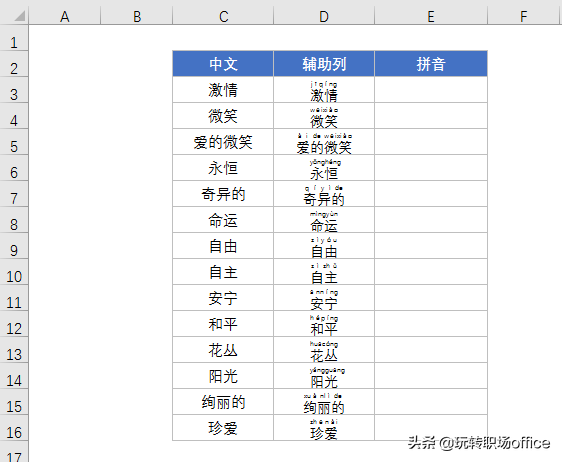 文字转换拼音在线翻译(文字转换为拼音，EXCEL和WORD联合操作最简单)