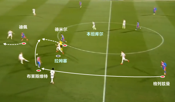 尤文图斯3比0巴塞罗那(复盘巴萨3-0尤文：离开了梅西，巴萨释放出中场优势成赢球关键)