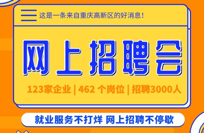 重庆高新区打出“组合拳”，做好疫情期间“六稳”工作