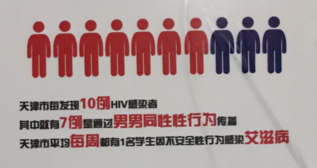 高校奇葩规定：禁止研究生在读期间发生性关系，违者通知家长解决