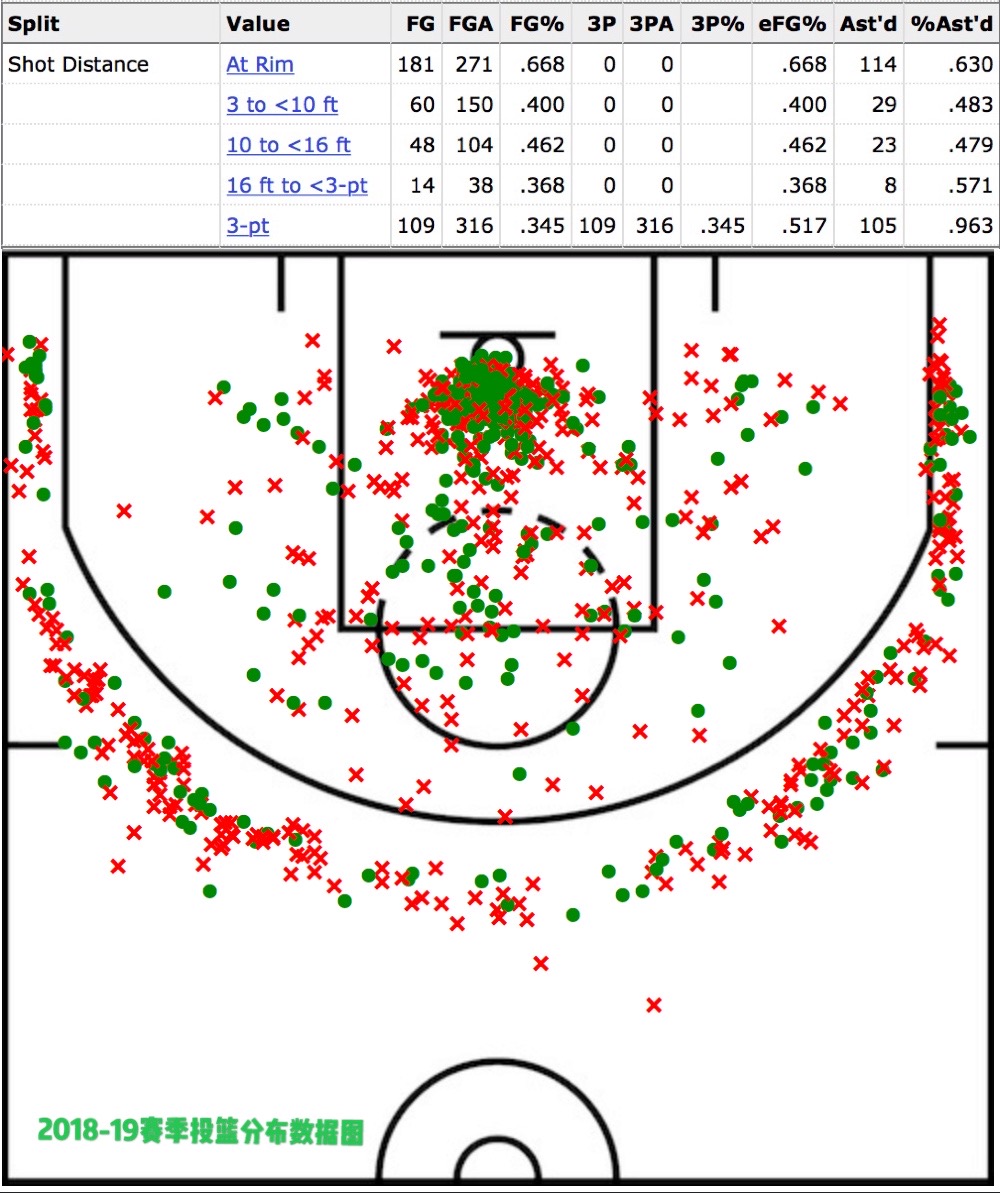 周杰伦为什么不当nba(深度：历经坎坷的杰伦·布朗，外界压力促使他在凯尔特人化茧成蝶)