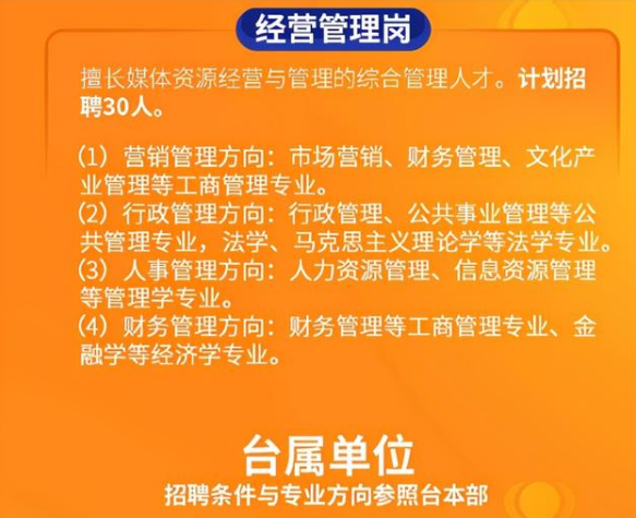 央视网招聘（央视校园招聘正式开始）