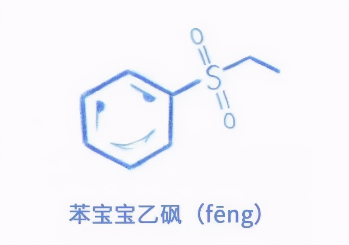 2021年高考化学知识点总结，彩色表格版，平时复习就靠它了