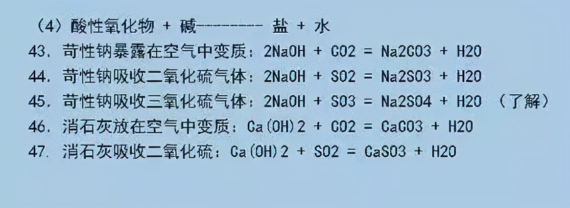 30年化学老师郑重提醒：这111个化学反应方程式，期末必考