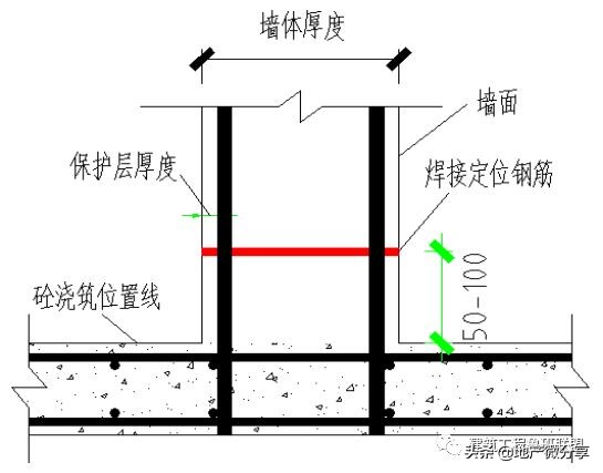 来施工现场看看铝模板的安装与拆除