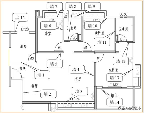 全套实测实量操作手册，主体/砌筑/装饰装修真全面